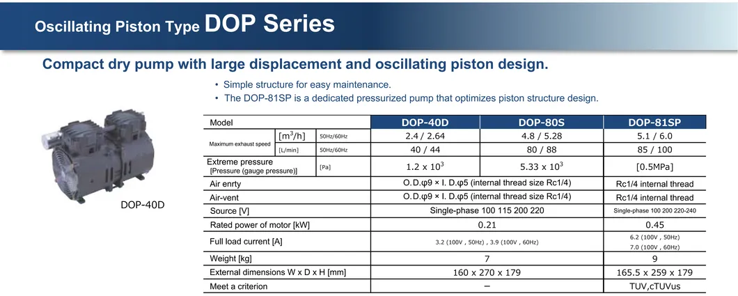 Ulvac DOP-80s Compact Large Displacement Oscillating Piston Dry Pump