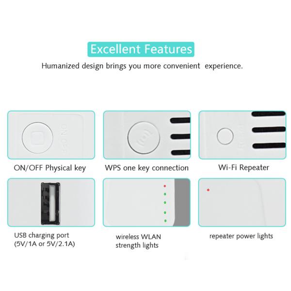 Wi-Fi Range Extender Smart Plug