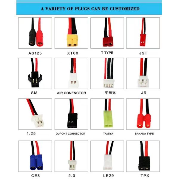 Advanced 21700 3.2V 3200mAh Lifepo4 Lithium Ion Battery with Fast Charging Technology High Performance