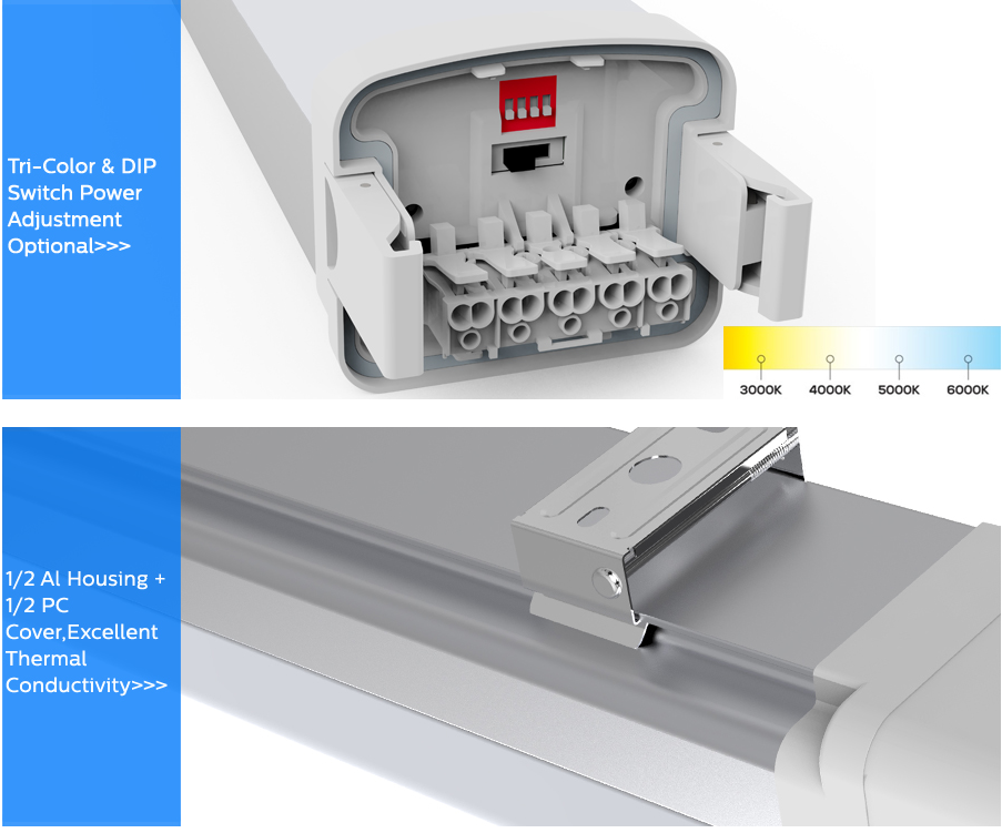 Доказательства СИД D5 ПОГРУЖЕНИЯ крышка ПК цвета 40W Tri 5ft Switchable Tri светлая белая
