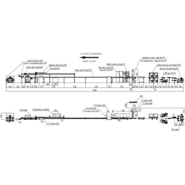 Производственная линия оптического кабеля Φ0.25±0.05mm для кабеля сети крытого на открытом воздухе