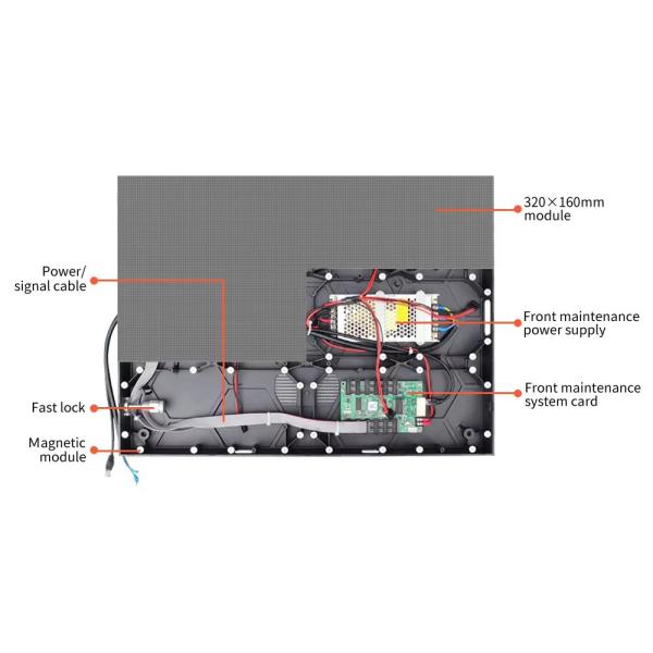 P1.86 Indoor Led Display 640*480mm LED screen