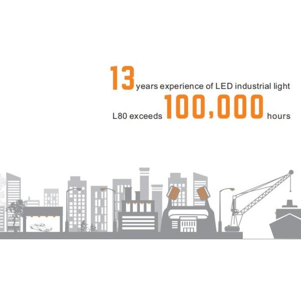 190lm/свет 30W освещения СИД w Highbay - модуль СИД теплоотвода 60W для тоннеля улицы