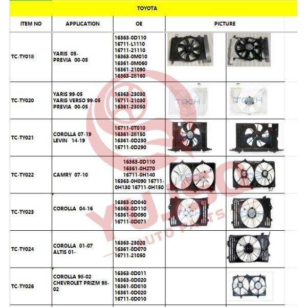 Ventilador de radiador Toyota Hilux 12V OEM 64401-02D50 48066-29215