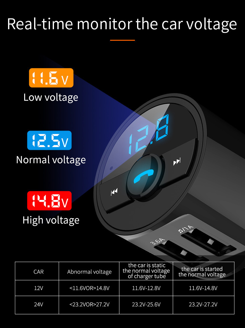 Набор 10m автомобиля передатчика A2DP Bluetooth FM работая навигацию голоса