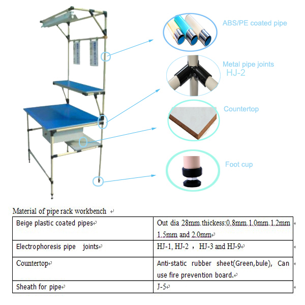 OD28mm рециркулируют трубу покрынную пластмассой стальную/круглый утюг заварки Seamess внутри покрынного ABS