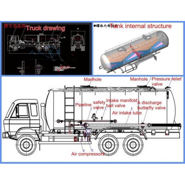 Water Sprinkling Tank Truck Trailer SINOTRUK HOWO LHD 6X4 15-20CBM For Pesticide Spraying