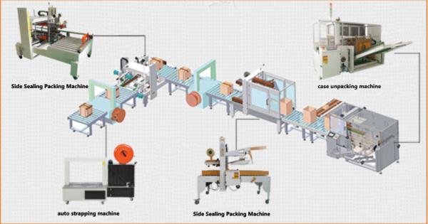 Máquina de Desembalagem Totalmente Automática Controle por PLC Dimensões 1200X800X1500mm