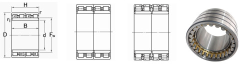 Marché de l'euro 122FC85570 roulements à rouleaux cylindriques ID 610mm OD 850mm Cage en laiton