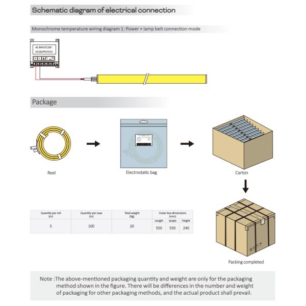 15x15mm Free Bend 3D Neon Light Impermeable IP67 para la decoración del hogar