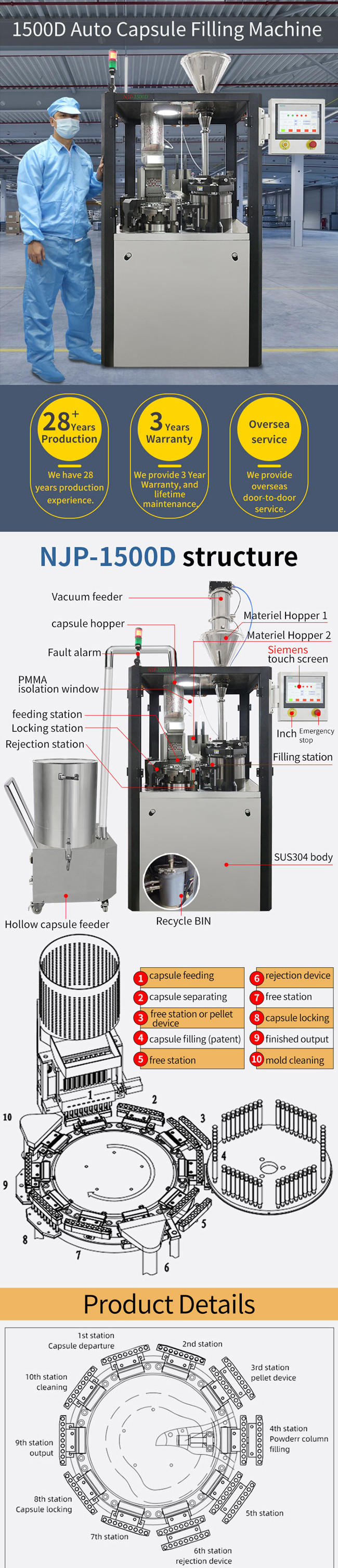 Автоматическая машина для наполнения капсул NJP Small Pellet Filling Machine Pharmaceutical