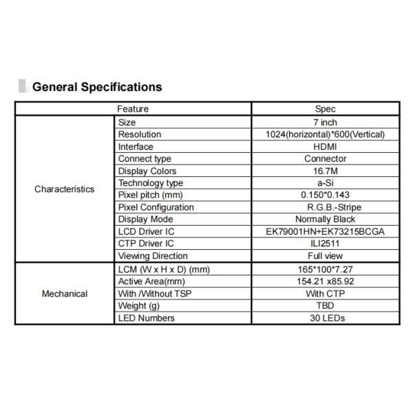 7,0 доска дюйма промышленная HDMI для касания дисплея 1024*600 LVDS опционного