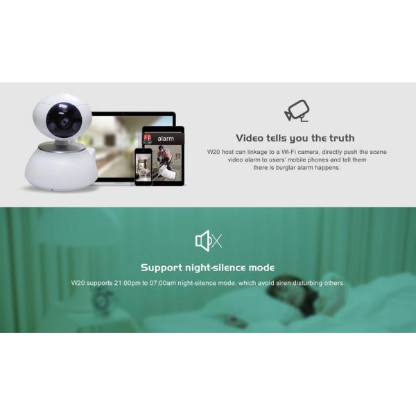 W20 wifi wireless camera with relay output Network smart home monitor