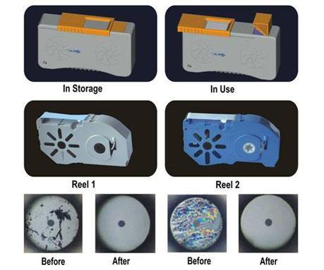 Portable Fiber Optic Consumables Non Alcohol Box Type Fiber Optic Cable Cleaner