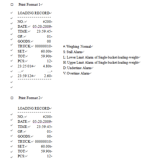 Затяжелитель веся системы с 72MHz & более высокой арифметической скоростью, ведром масштабирует