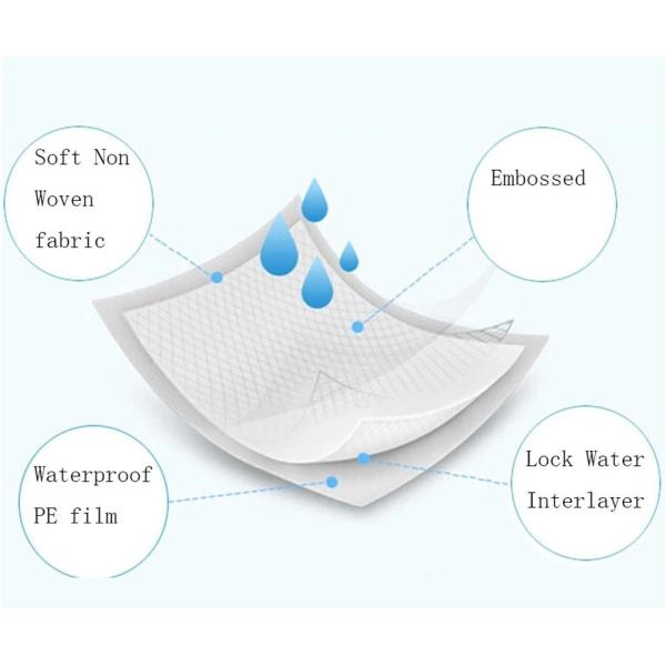 Waterproof Incontinence Under Pad Adult Baby Elderly Bed Pads