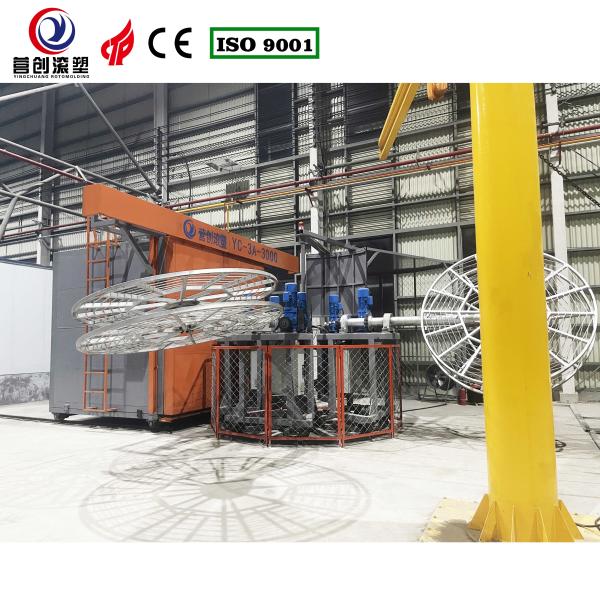 PLC Controlled Customized Voltage Rotational Molding Machine 220V