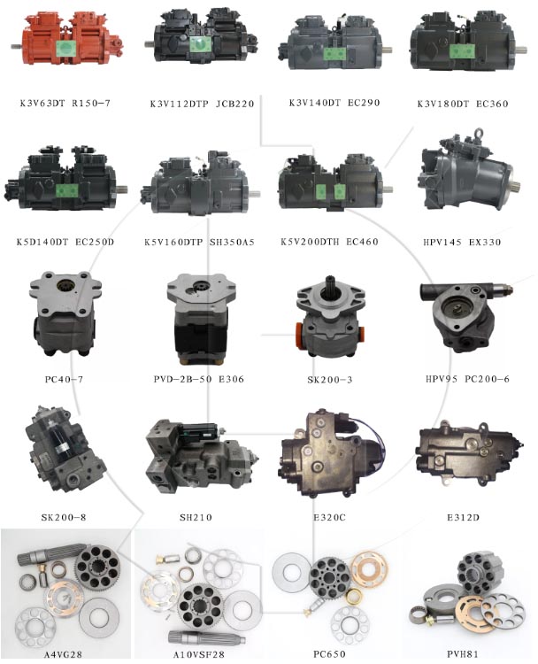 Spare Parts VOE14603650 EC220DL EC220D Hydraulic Pump K3V112DT K3V112DT-1E42 For EC