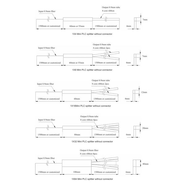 FTTH Fiber Tube Splitter 1x64 Mini Type PLC Optical Splitter с RL dB ≥55 APC