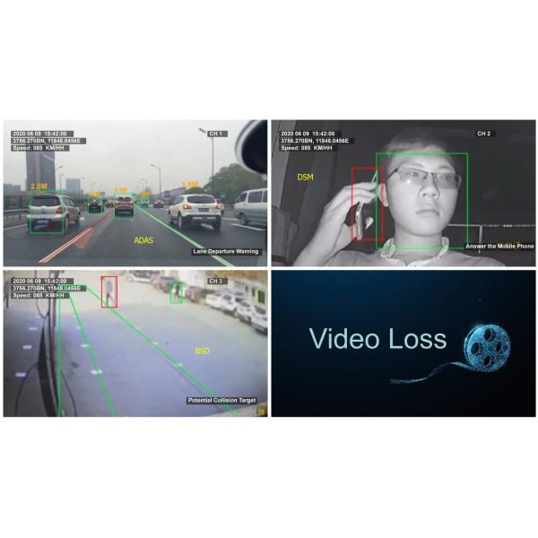 Система видеонаблюдения автомобиля 4 8 каналов 1080P WiFi 4G GPS AI Функция IP Камера Автомобиль MDVR