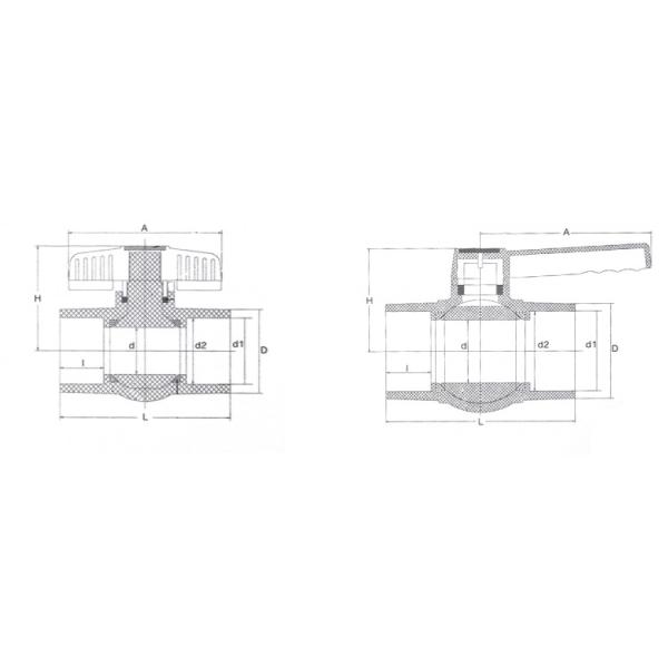 PVC Control Ball Valves for Agricultural ASTM/DIN/ASNZ/JIS Standard Socket Connection