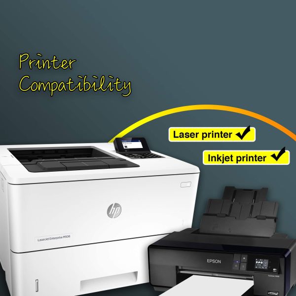 Premium A4 Inkjet Sticker Paper with Photo-Quality Printing, Repositionable Adhesive, and Alcohol Resistance