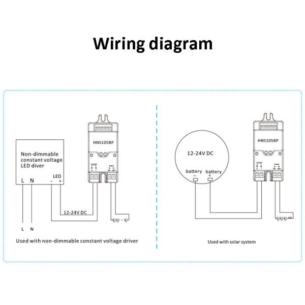 6A 140W постоянное напряжение датчик движения IP20 для галогенной лампы
