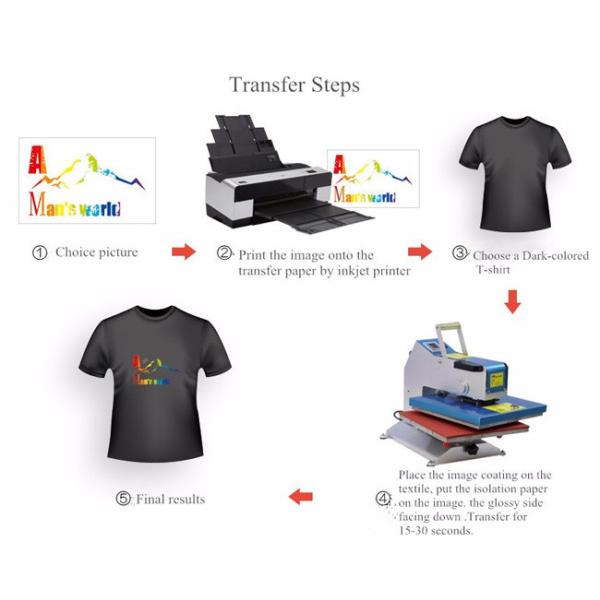 Cotton T Shirt Washable Inkjet Heat Transfer Paper