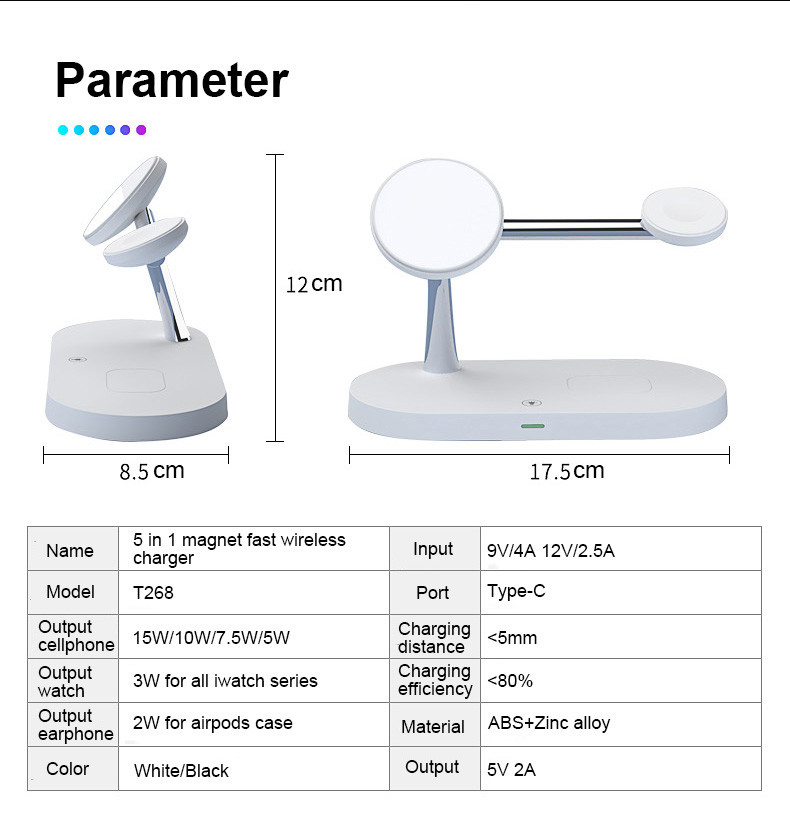 Multi-Functional 5-in-1 Wireless Charging Station with 2W Night Light and USB Output