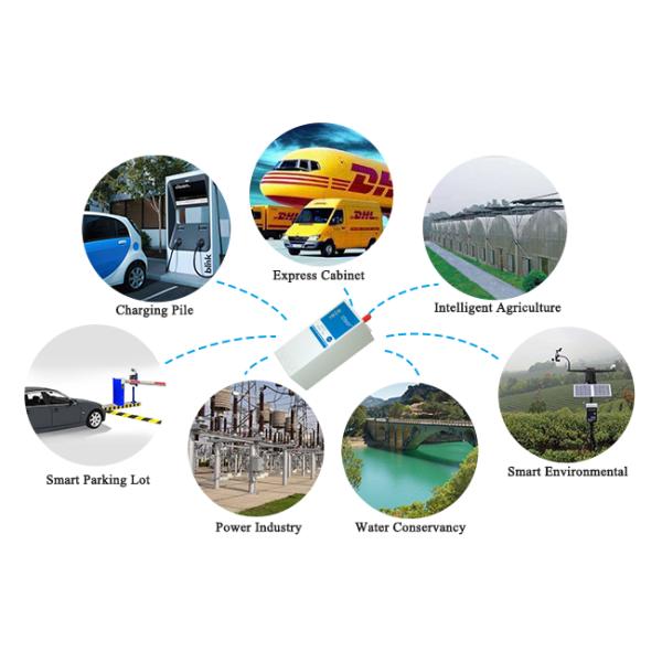 Сериал к клетчатому электропитанию AC 220V терминального блока модуля 4G Din удаленному