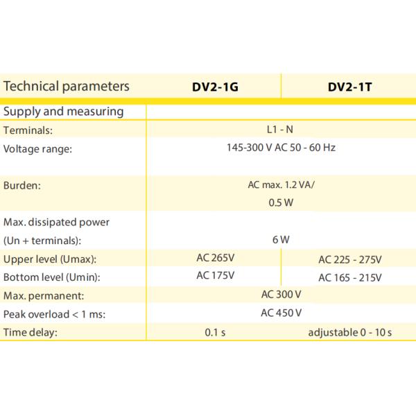 DV2-1G63A Programmable Over and Under Voltage Automatic Reset device 63A