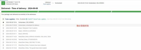 DDP Sea & Air Service From China To Switzerland