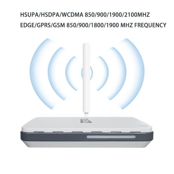 Huawei B260A 2G 3G UMTS WiFi Router External Antenna Samples US 32/Piece 1 Piece Min.Order