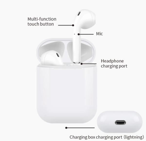 Hot Selling inPods i12 TWS Earphone Bluetooth Earphone ,Macaron Waterproof Wireless High Quality Sound Headset Sport Ear