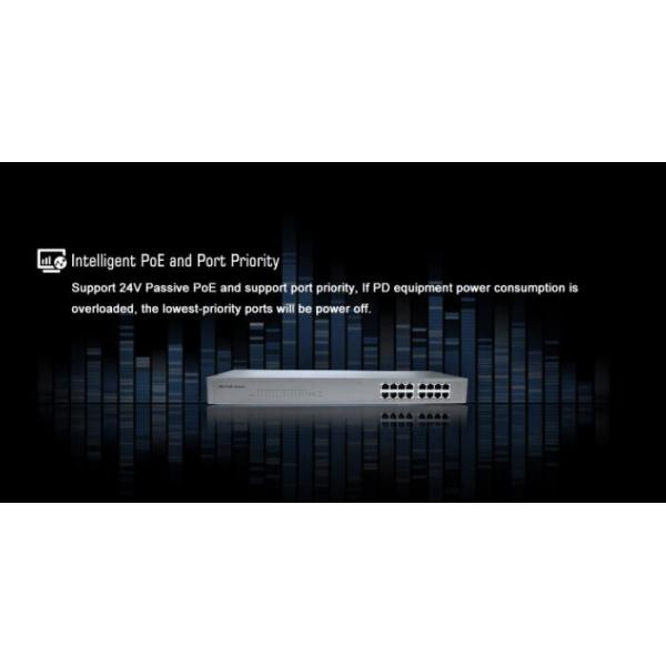 Passive Power Over Ethernet Switch , PNP Easy Maintenance POE LAN Switch