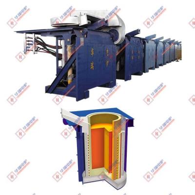 Forno de fusão de aço de fusão rápida e baixo ruído