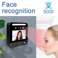 Certificados de Face Recognition C19 do leitor do varredor da passagem do verde da UE do QR Code de Digitas do Eu do DCC