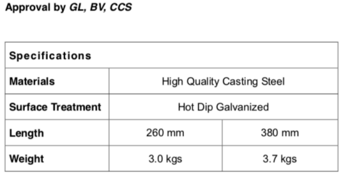 Conexión de esquina galvanizada de alta calidad fabricada en fábrica