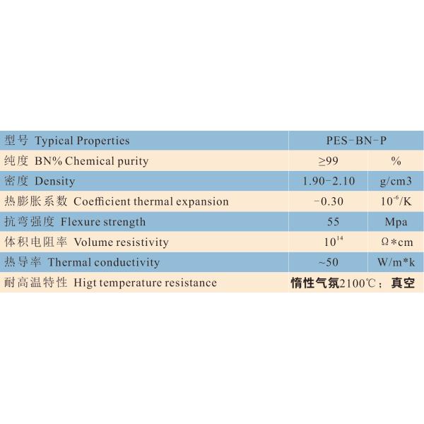 Common Purity Boron Nitride Ceramic