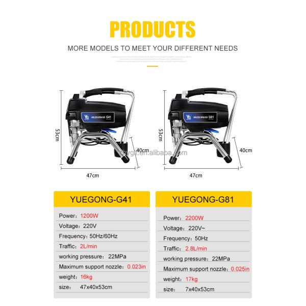 YG G41 Electric Airless Paint Latex Sprayer 22MPa CE Brushless Power Spraying Machine 1