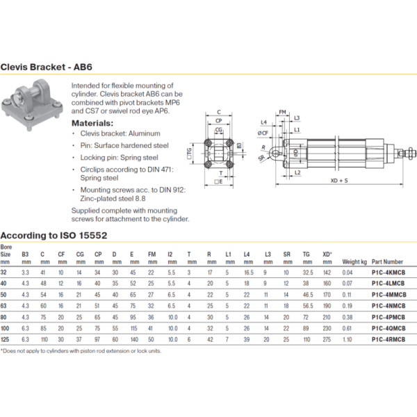 P1C-4KMCB P1C-4LMCB P1C-4MMCB P1C-4NMCB Parker Clevis Bracket AB6