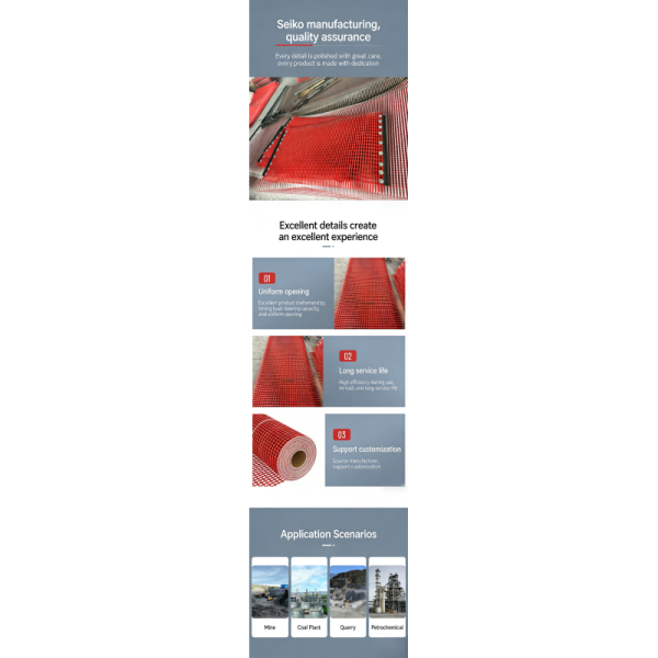 Rubber Screening Panel for Iron Ore Processing Equipment