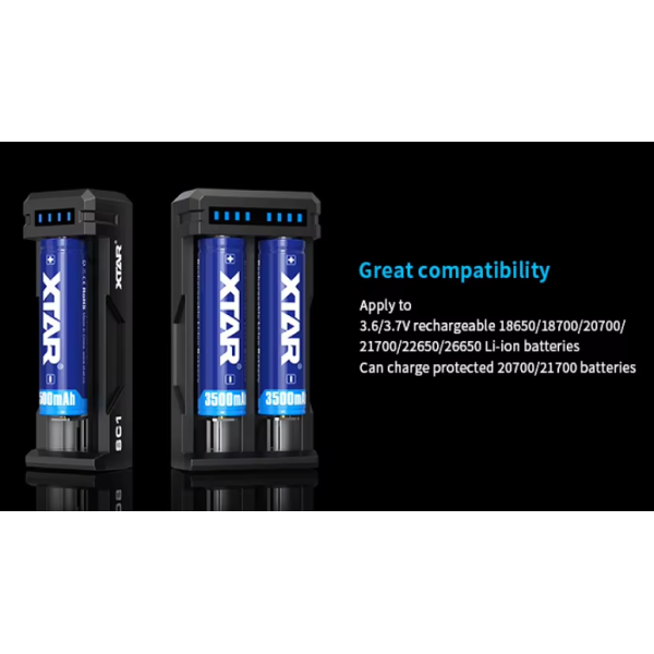 XTAR SC2 18650 Usb Charger 3A Fast QC3.0 USB C Input 18650 Power Bank