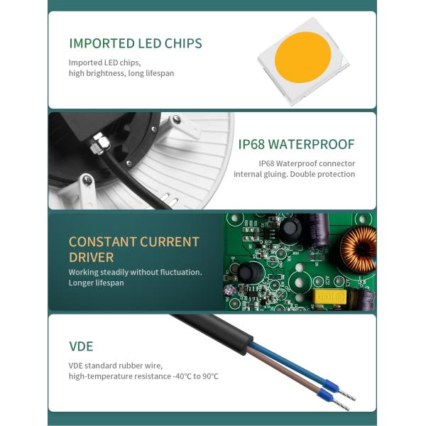 свет приведенный SMD5050 AC12V IP68 RGB бассейна 12W 250LM водоустойчивый