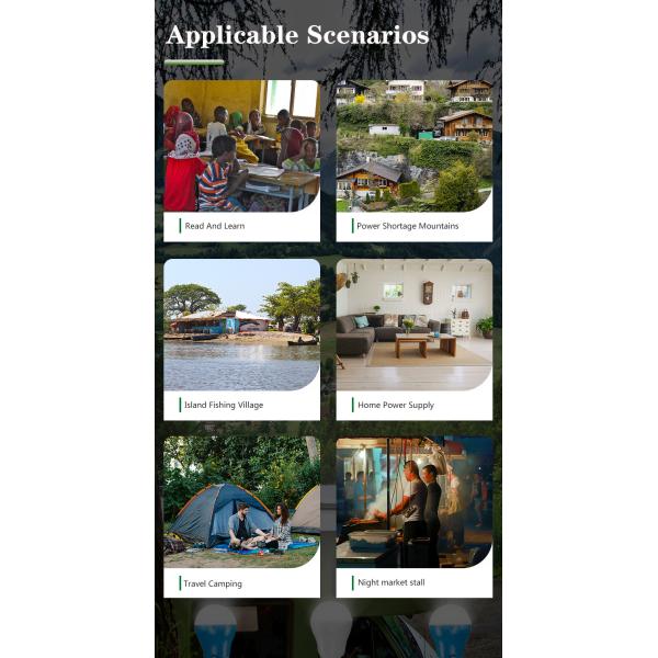 Крытое портативное солнечное привесное располагаясь лагерем светлое управление кнопки прессы 5W 6000mAh