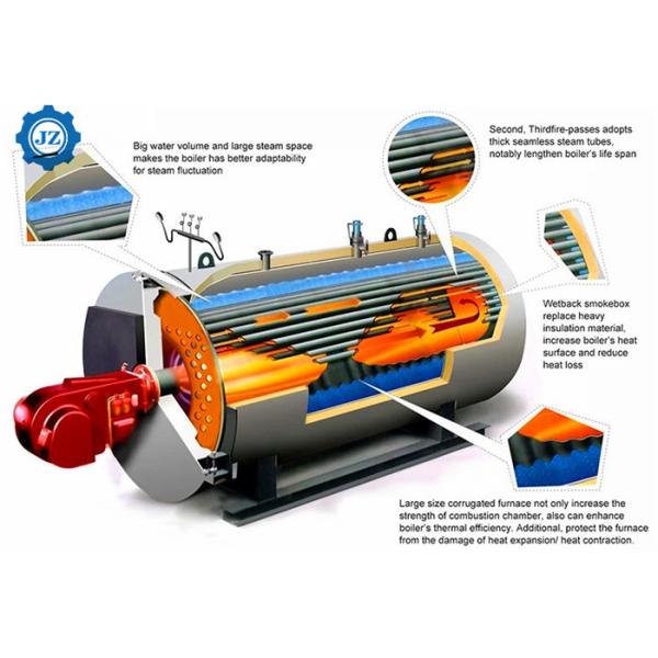 Factory Direct Supply Industrial Oil/Gas-Fired Steam Boiler Machine For Essential Oil Distillation