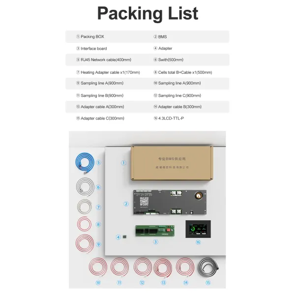 16s 200A Active Balance BMS for Solar Energy Storage Solutions