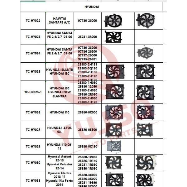 12V Radiator Fan for Hyundai Excel 1990-1994 1.5L 1468cc
