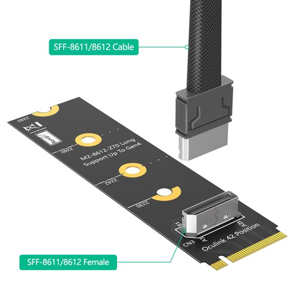 M.2 NVMe PCI-e 4.0 X4 to OcuLink SFF-8612 Adapter with 64Gbps Data Transfer and NVMe 1.2 Support
