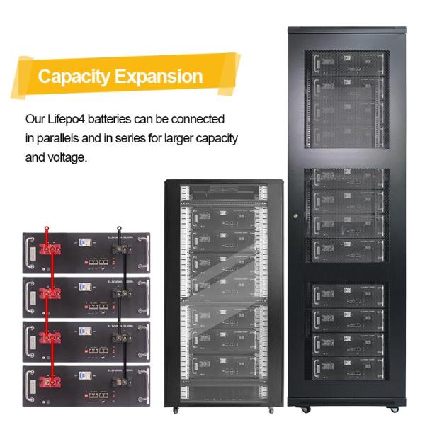 51-54V Telecom Lithium Battery 48V Uninterruption Power Supply
